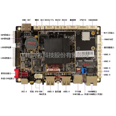 RK3288 人工智能商显主板